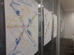 design sprint